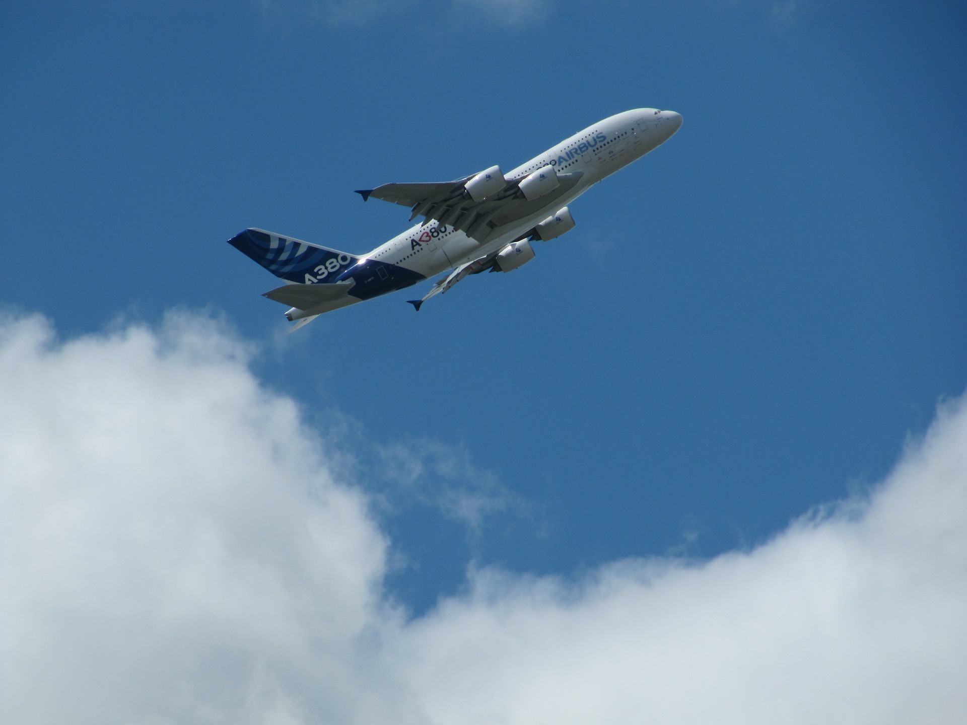 Emissions trading system aviation