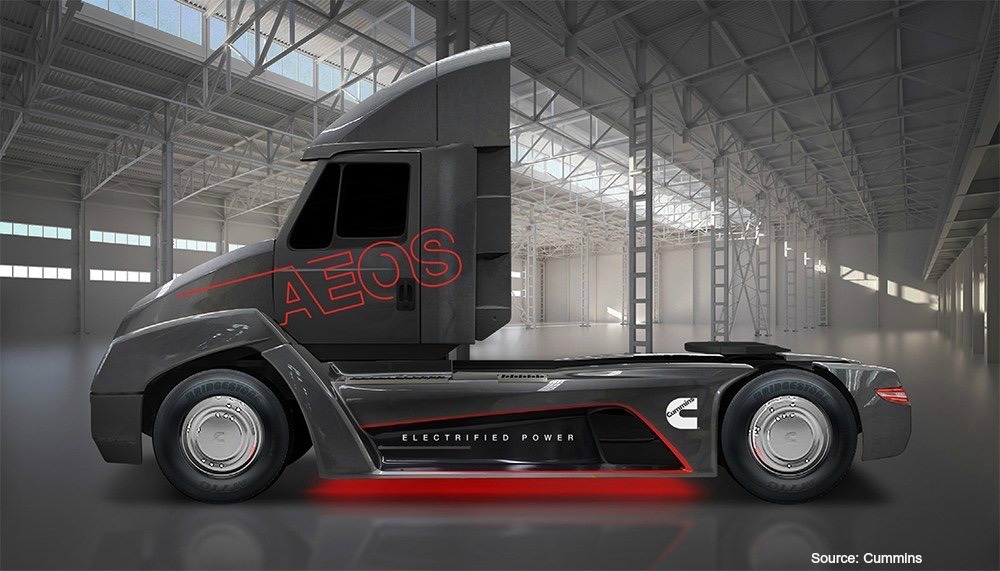 Will Electric Trucks Take Charge Transport Environment